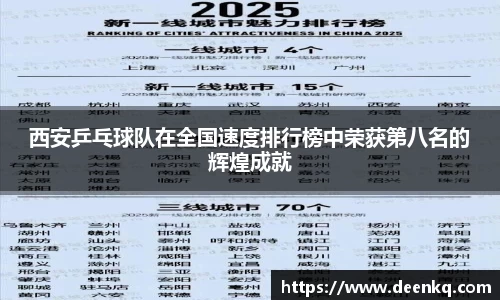 西安乒乓球队在全国速度排行榜中荣获第八名的辉煌成就
