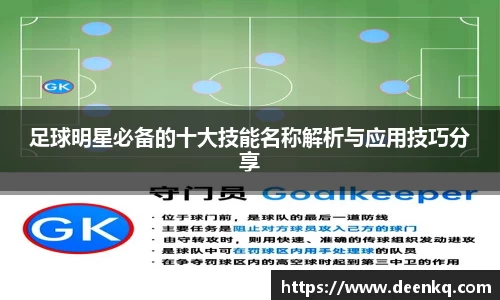 足球明星必备的十大技能名称解析与应用技巧分享