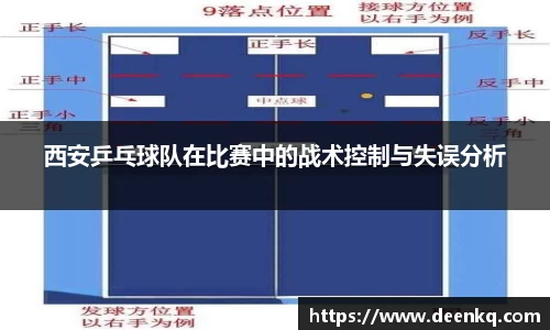 西安乒乓球队在比赛中的战术控制与失误分析
