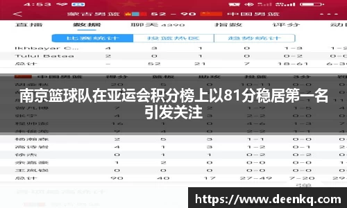 南京篮球队在亚运会积分榜上以81分稳居第一名引发关注