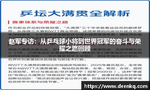 赵军专访：从乒乓球小将到世界冠军的奋斗与荣耀之路回顾
